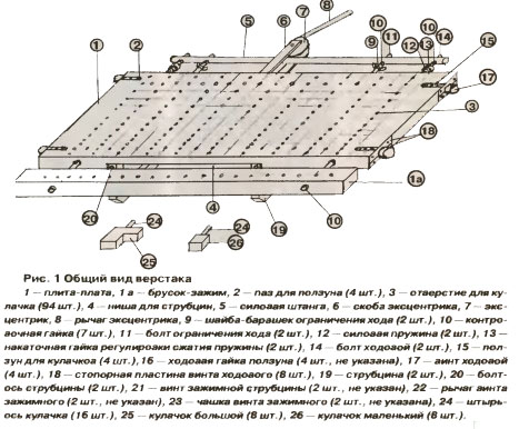 вертикально фрезерный станок 6р13 характеристики