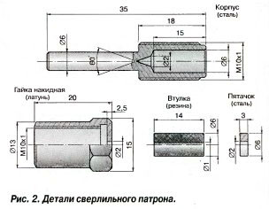 сверло к х удлиненное