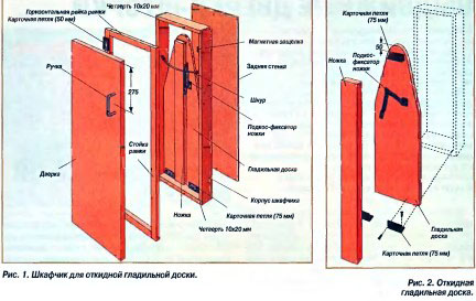 Гладильная доска встроенная в стену своими руками