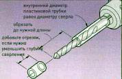 набор сверл для резьбы