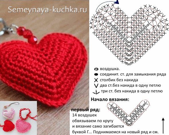 Вязание крючком для начинающих схемы сердечка
