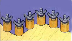 Втулки-зажимы для криволинейных кромок