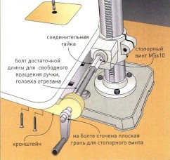 Удлинение механизма регулировки высоты стола