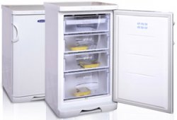 Виды и типы холодильников