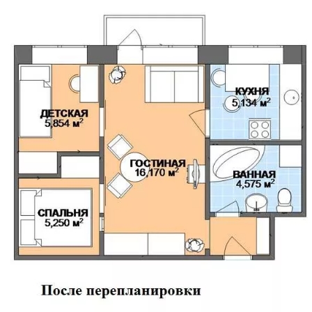 Как сделать перепланировку квартиры? Как сделать перепланировку квартиры?