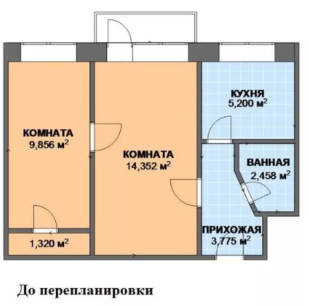 Как сделать перепланировку квартиры? Как сделать перепланировку квартиры?