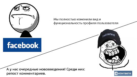 Что лучше Вконтакте или Фейсбук