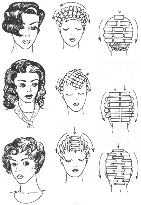 Бигуди для волос: их разновидности и способы укладки и завивки