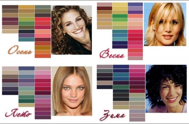 Окрашивание волос согласно цветовому типу внешности