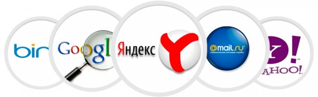 Как продвинуть сайт в поисковых системах Яндекс и Google, какие веб-проекты любят поисковики?